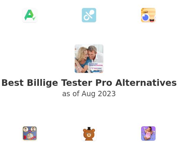 Best Billige Tester Pro Alternatives