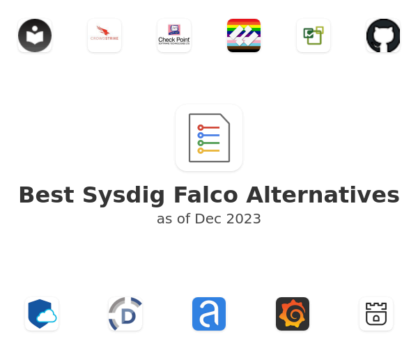 Best Sysdig Falco Alternatives