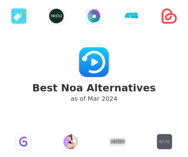 Best Noa Alternatives