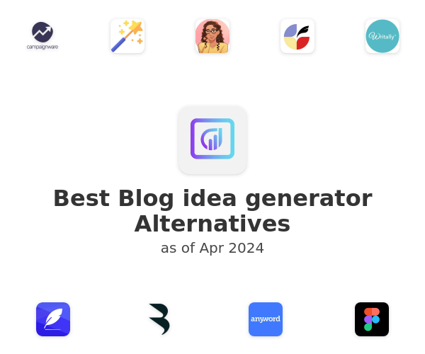 Best Blog idea generator Alternatives