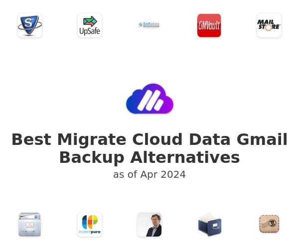 Best Migrate Cloud Data Gmail Backup Alternatives
