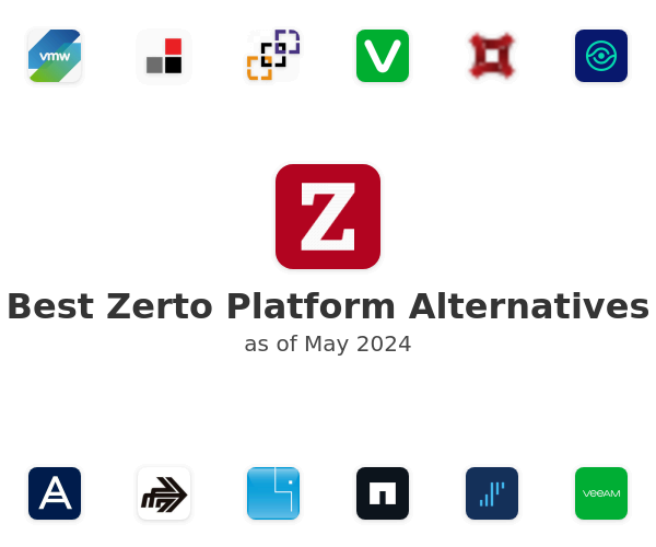 Best Zerto Platform Alternatives