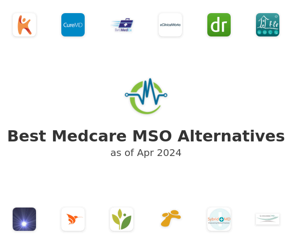 Best Medcare MSO Alternatives