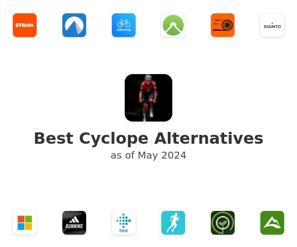 Best Cyclope Alternatives