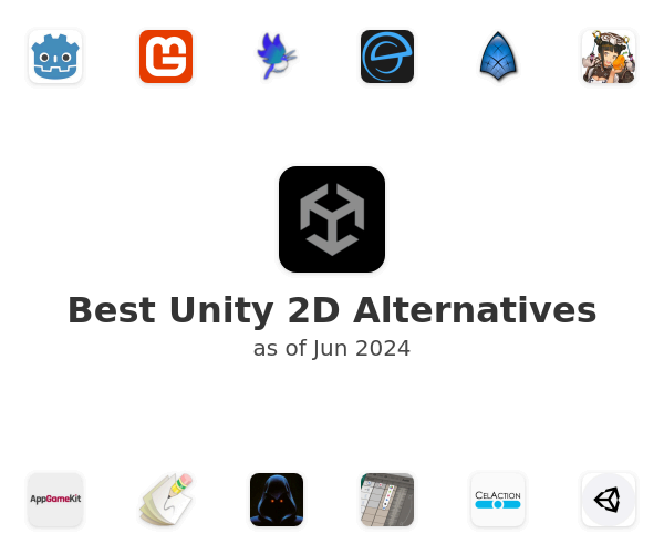 Best Unity 2D Alternatives