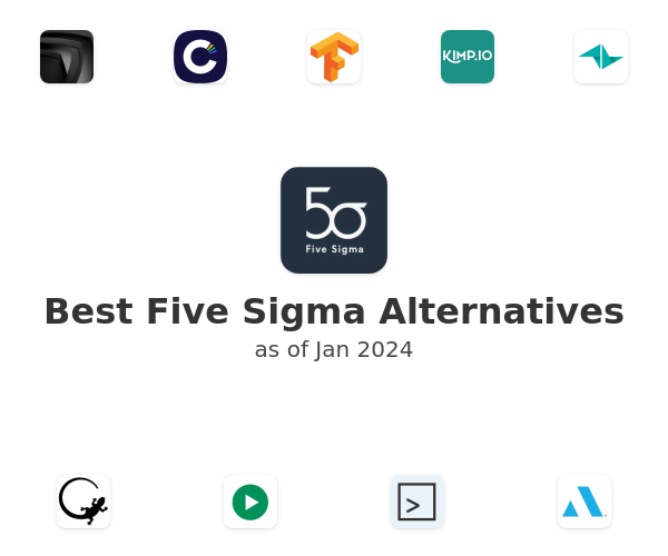 Best Five Sigma Alternatives