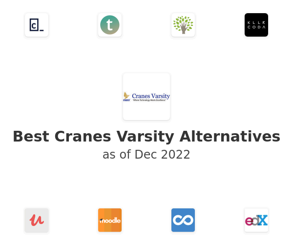 Best Cranes Varsity Alternatives