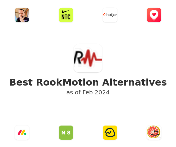 Best RookMotion Alternatives