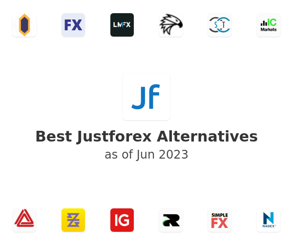 Best Justforex Alternatives