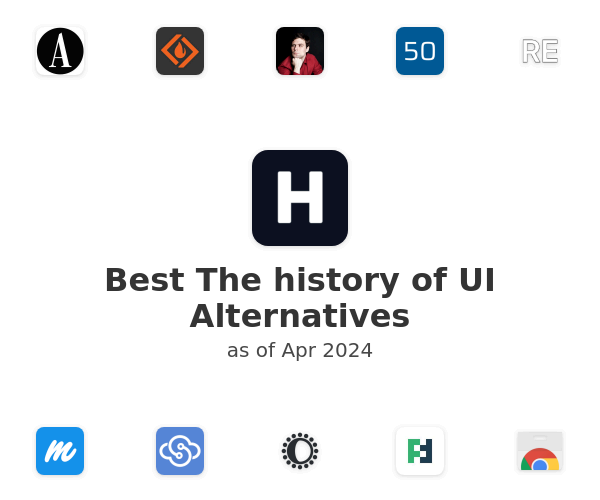 Best The history of UI Alternatives