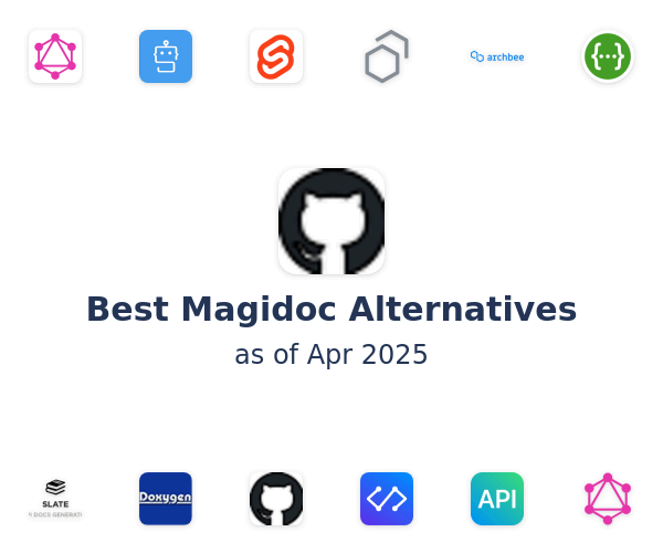 Best Magidoc Alternatives