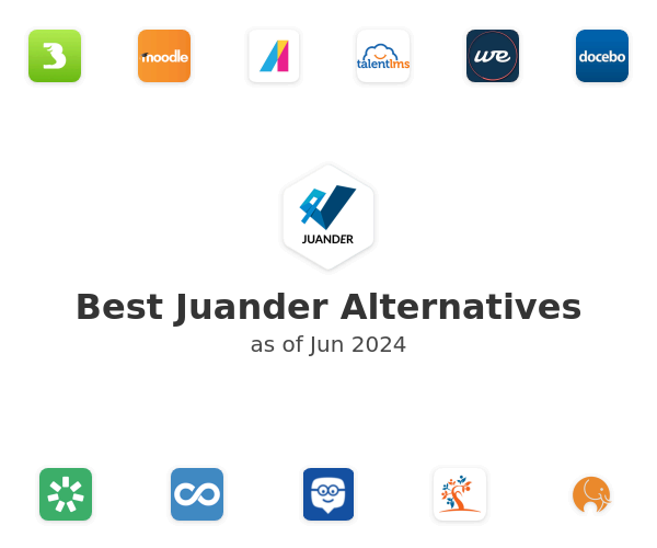 Best Juander Alternatives