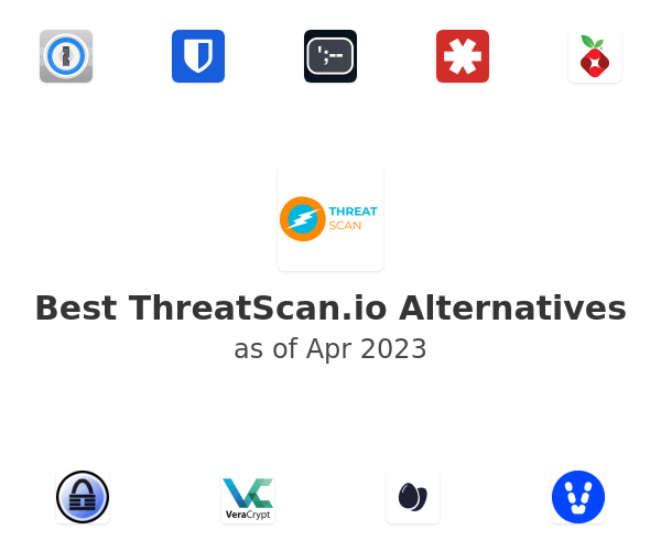 Best ThreatScan.io Alternatives