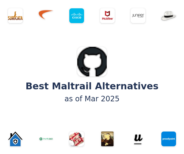 Best Maltrail Alternatives