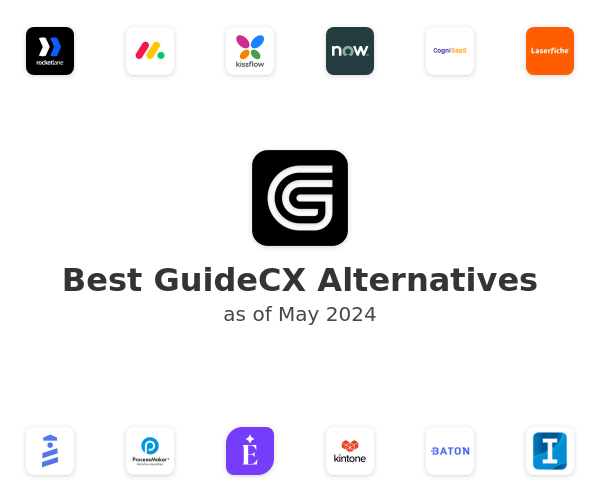 Best GuideCX Alternatives