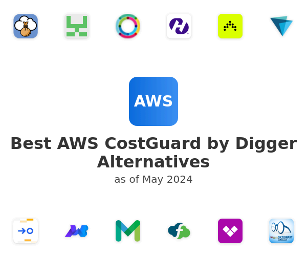Best AWS CostGuard by Digger Alternatives