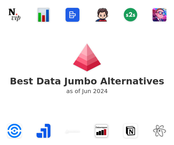 Best Data Jumbo Alternatives