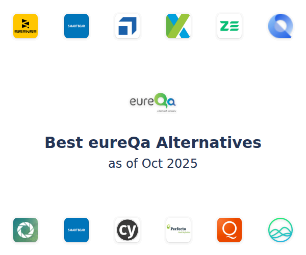 Best eureQa Alternatives