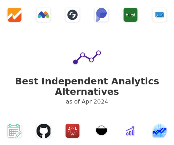 Best Independent Analytics Alternatives