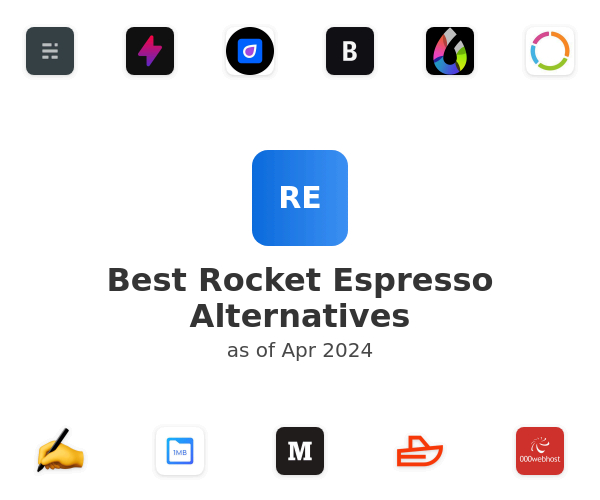 Best Rocket Espresso Alternatives