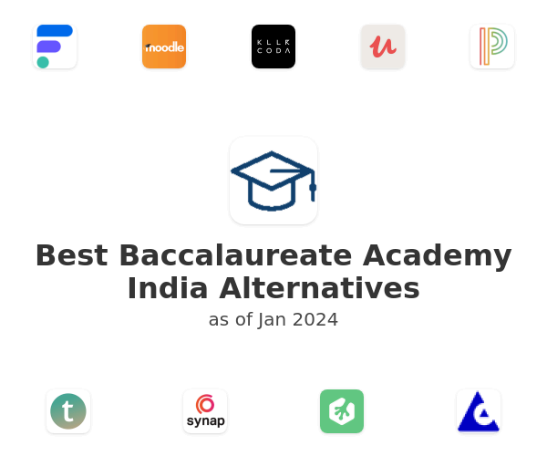 Best Baccalaureate Academy India Alternatives