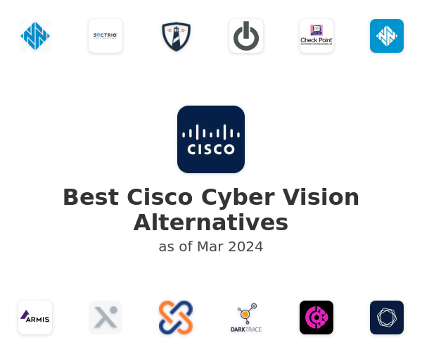 Best Cisco Cyber Vision Alternatives