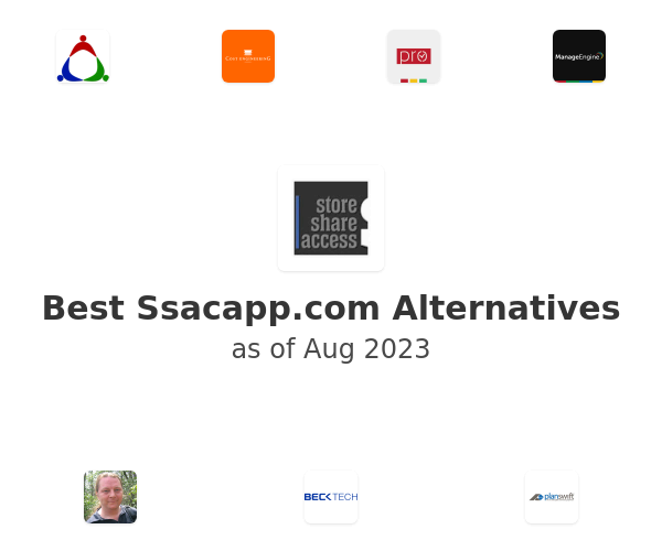 Best Ssacapp.com Alternatives