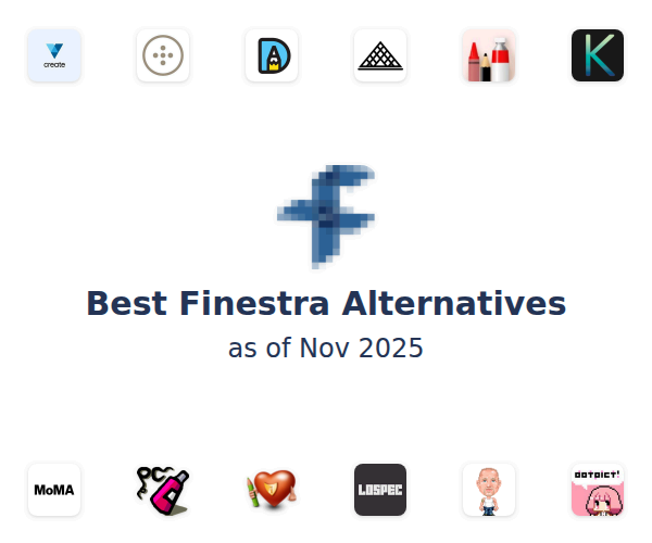 Best Finestra Alternatives