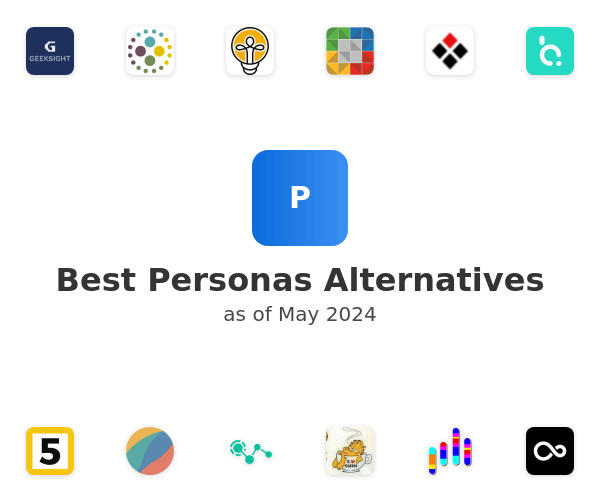Best Personas Alternatives