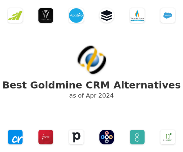 Best Goldmine CRM Alternatives
