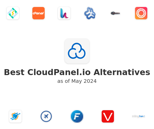Best CloudPanel.io Alternatives