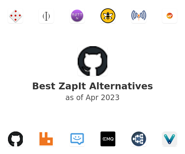Best ZapIt Alternatives