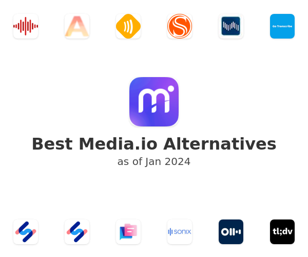 Best Media.io Alternatives