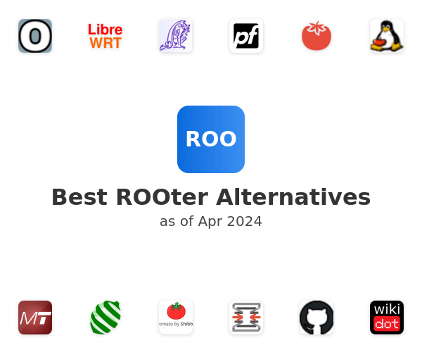 Best ROOter Alternatives