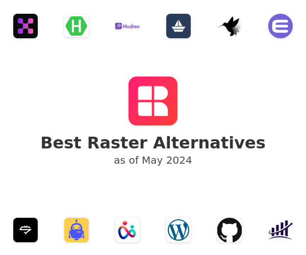 Best Raster Alternatives