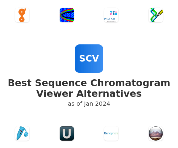 Best Sequence Chromatogram Viewer Alternatives