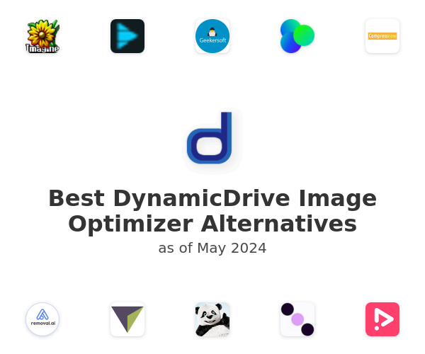 Best DynamicDrive Image Optimizer Alternatives