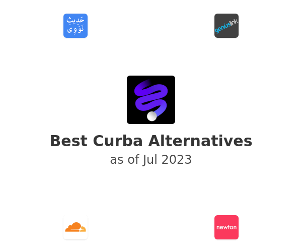 Best Curba Alternatives