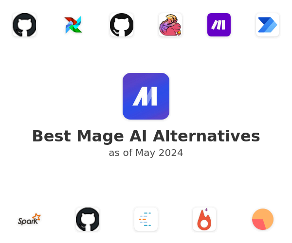Best Mage AI Alternatives