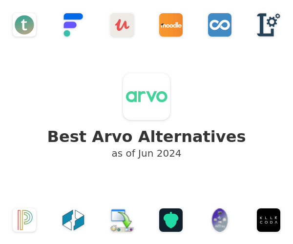 Best Arvo Alternatives