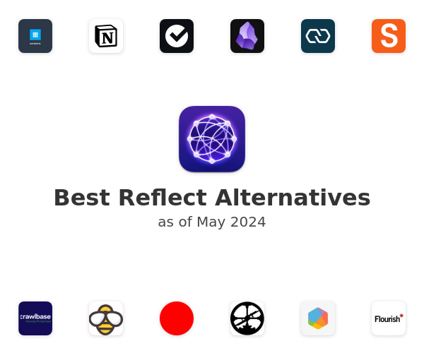 Best Reflect Alternatives