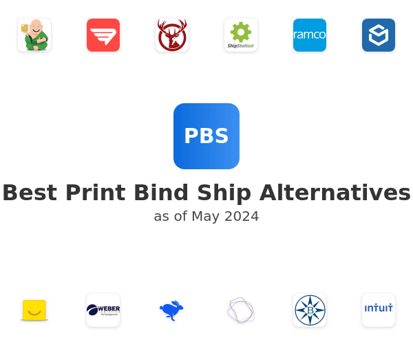 Best Print Bind Ship Alternatives