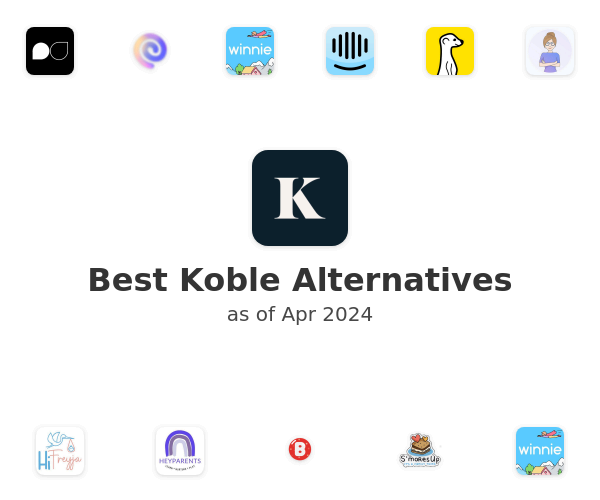 Best Koble Alternatives