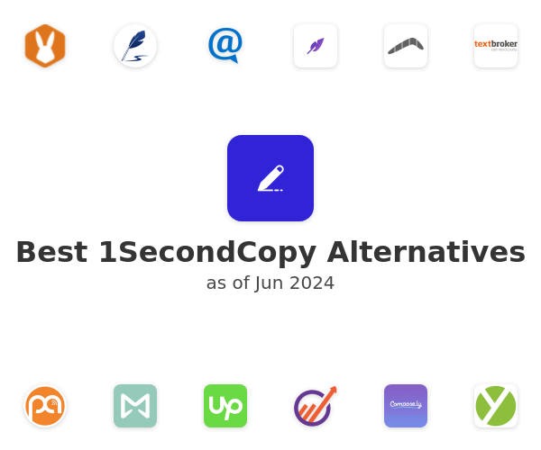 Best 1SecondCopy Alternatives