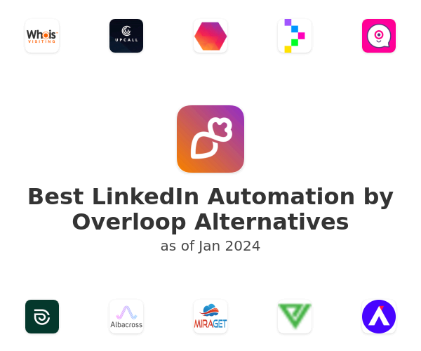 Best LinkedIn Automation by Overloop Alternatives