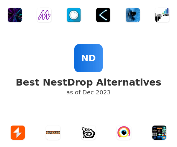 Best NestDrop Alternatives