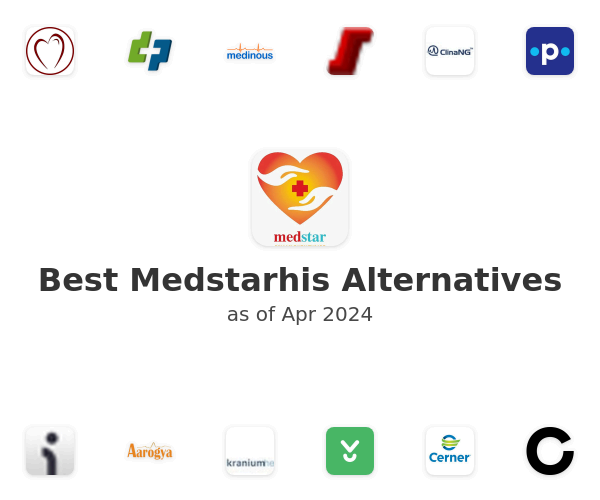 Best Medstarhis Alternatives