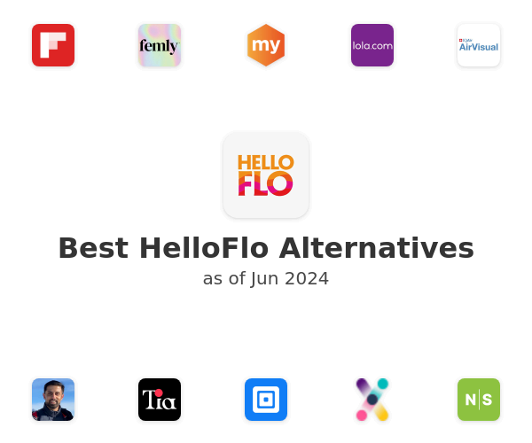 Best HelloFlo Alternatives