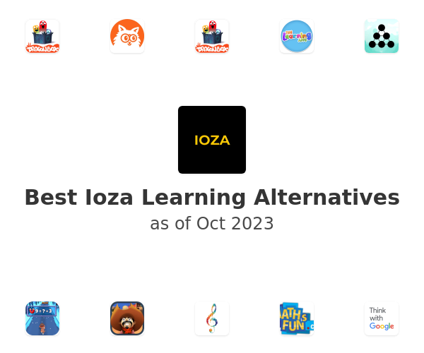 Best Ioza Learning Alternatives