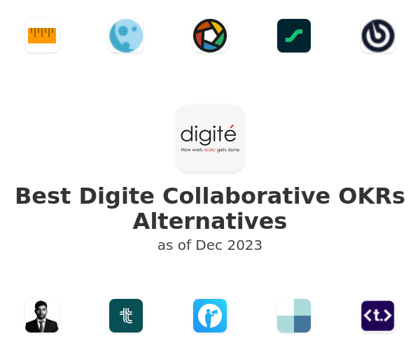 Best Digite Collaborative OKRs Alternatives
